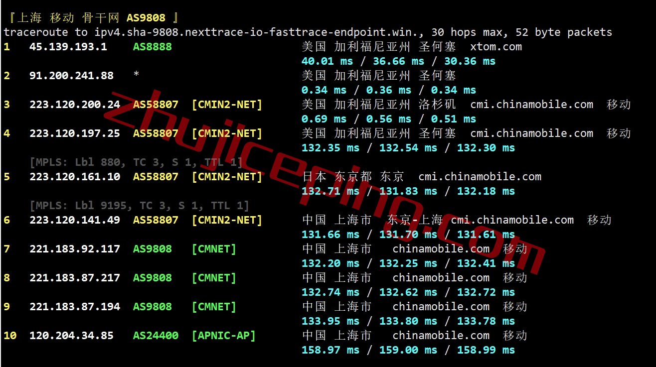 vpstsj15 V.PS怎么样？美国圣何塞VPS测评，电信CN2/联通CU2/移动CMIN2，解锁netflix\迪士尼\chatgpt等