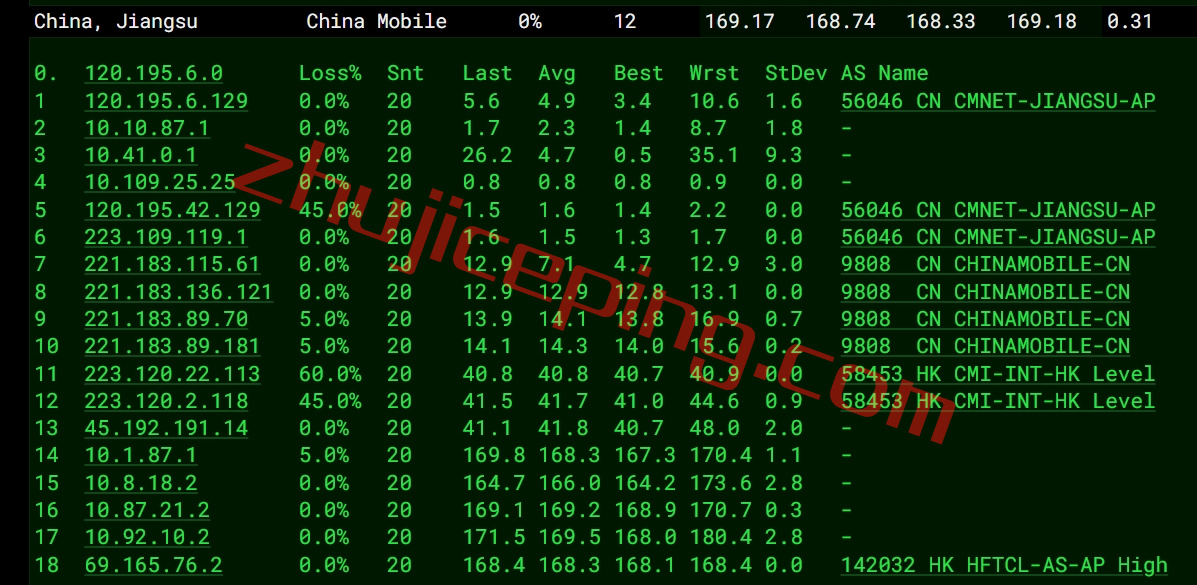 98c16 98cloud怎么样？美国洛杉矶CN2云服务器三网强制CN2回程，解锁netflix/chatgpt