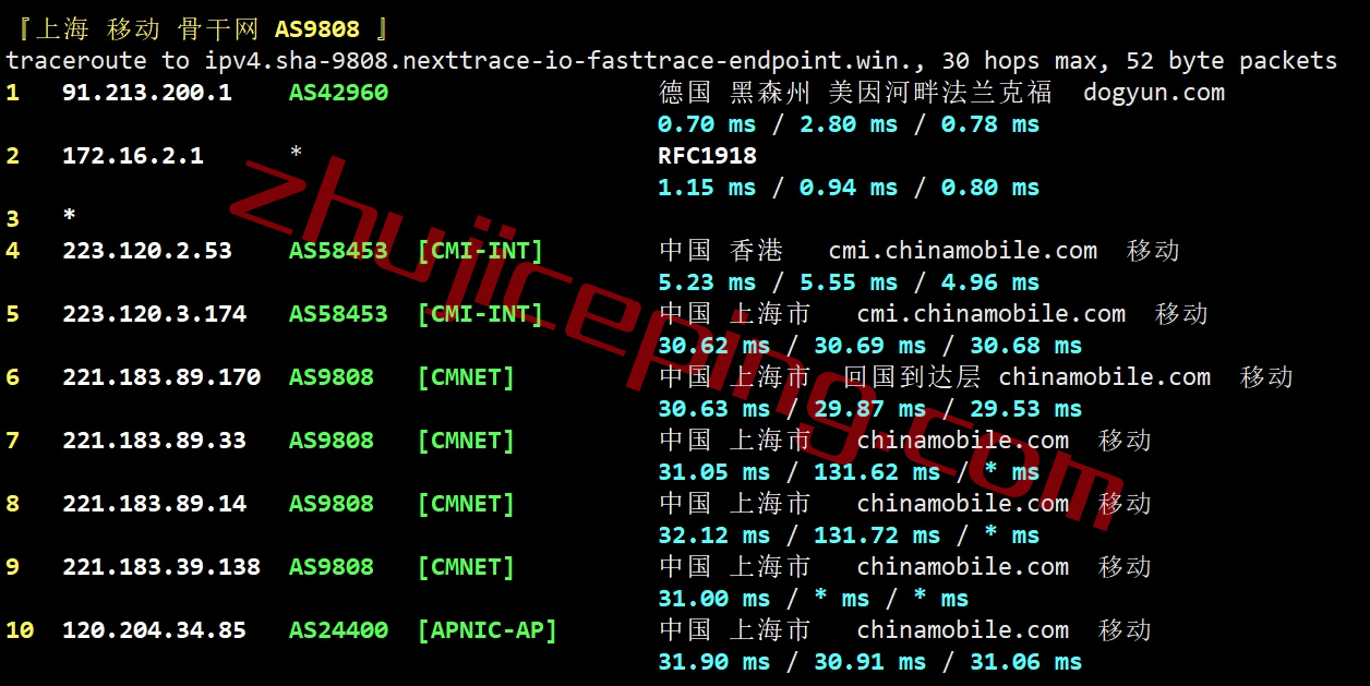dyhkb23 dogyun怎么样？dogyun香港MG机房的BGP线路云服务器测评