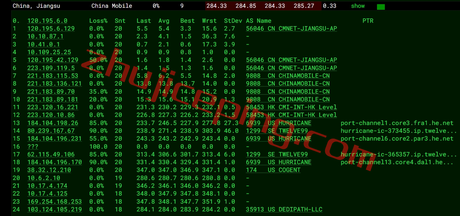 hedal17 hosteons怎么样？达拉斯机房VPS简单测评