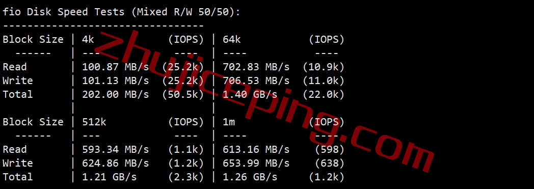 hedal2 hosteons怎么样？达拉斯机房VPS简单测评
