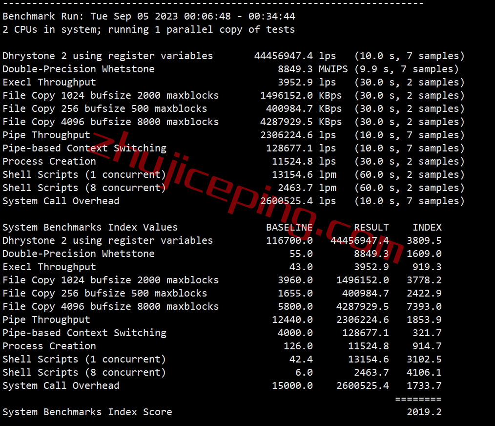 hedal32 hosteons怎么样？达拉斯机房VPS简单测评