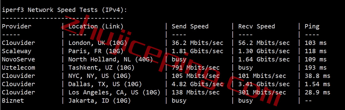 hedal7 hosteons怎么样？达拉斯机房VPS简单测评