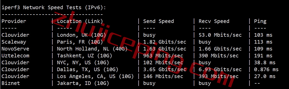 hedal8 hosteons怎么样？达拉斯机房VPS简单测评