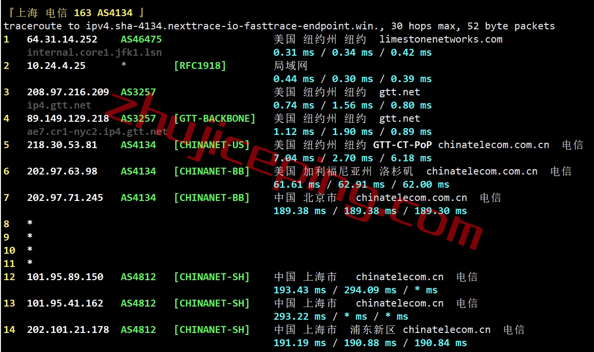 heony18 hosteons怎么样？简单测评下纽约数据中心的VPS