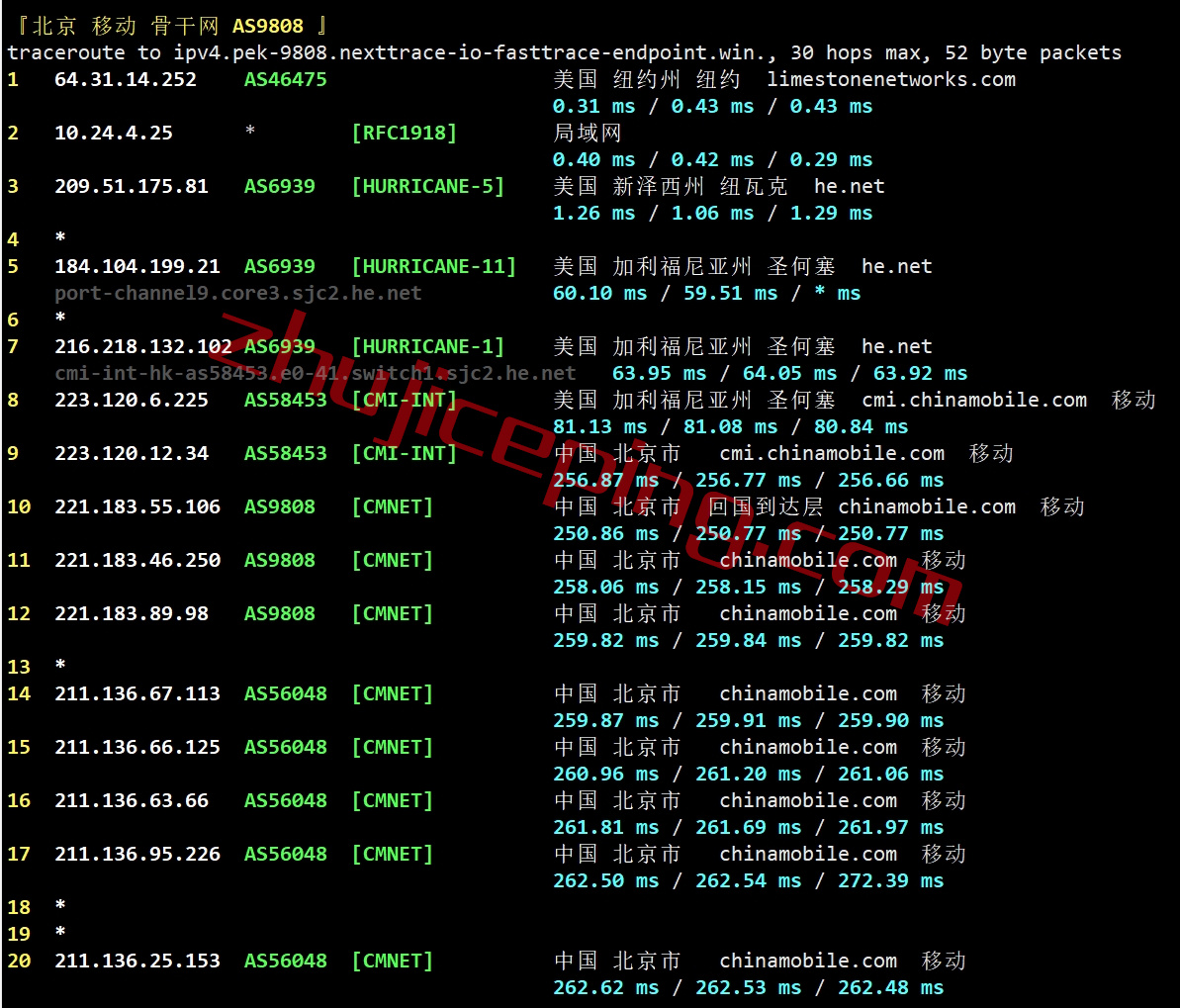 heony23 hosteons怎么样？简单测评下纽约数据中心的VPS