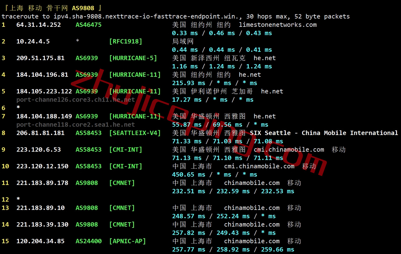 heony24 hosteons怎么样？简单测评下纽约数据中心的VPS