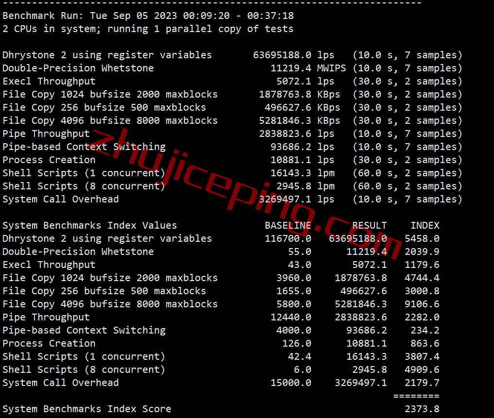 heony31 hosteons怎么样？简单测评下纽约数据中心的VPS
