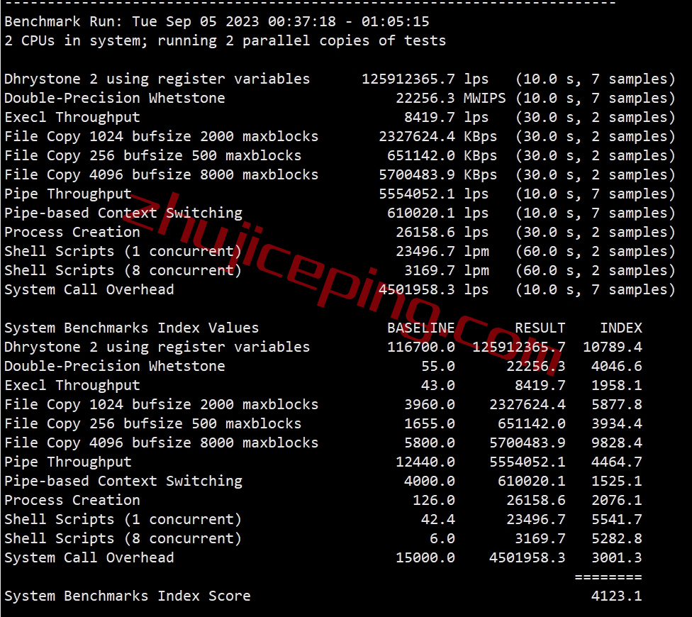 heony32 hosteons怎么样？简单测评下纽约数据中心的VPS
