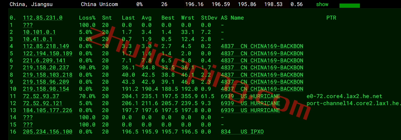 honla15 hosteons怎么样？测评下洛杉矶机房AMD平台的VPS：10G带宽，解锁迪士尼\netflix\chatgpt等一堆