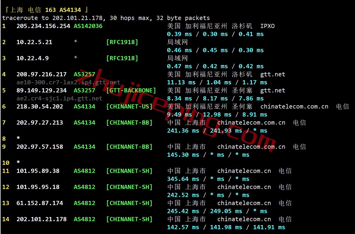 honla18 hosteons怎么样？测评下洛杉矶机房AMD平台的VPS：10G带宽，解锁迪士尼\netflix\chatgpt等一堆