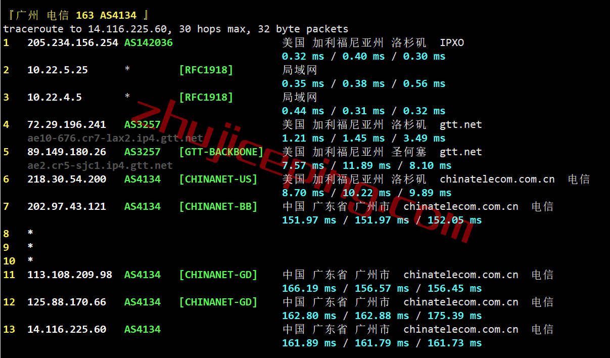 honla19 hosteons怎么样？测评下洛杉矶机房AMD平台的VPS：10G带宽，解锁迪士尼\netflix\chatgpt等一堆