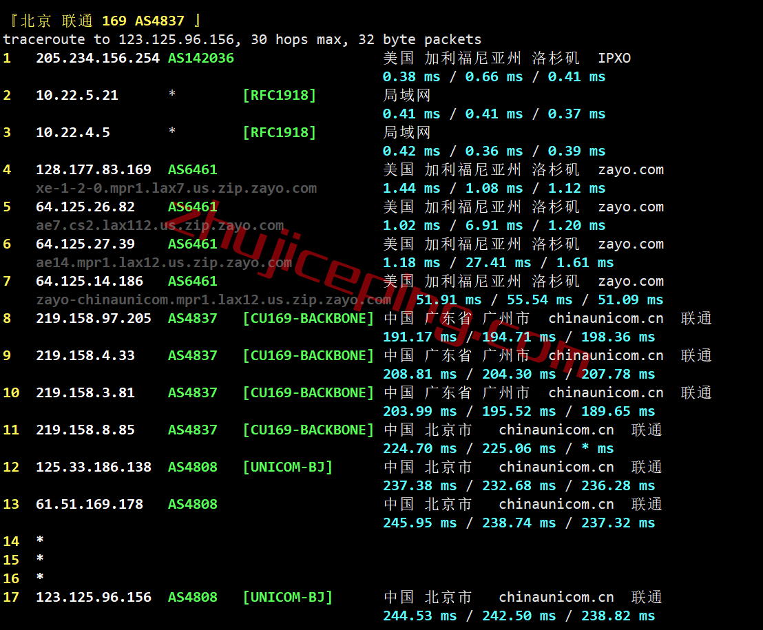 honla20 hosteons怎么样？测评下洛杉矶机房AMD平台的VPS：10G带宽，解锁迪士尼\netflix\chatgpt等一堆