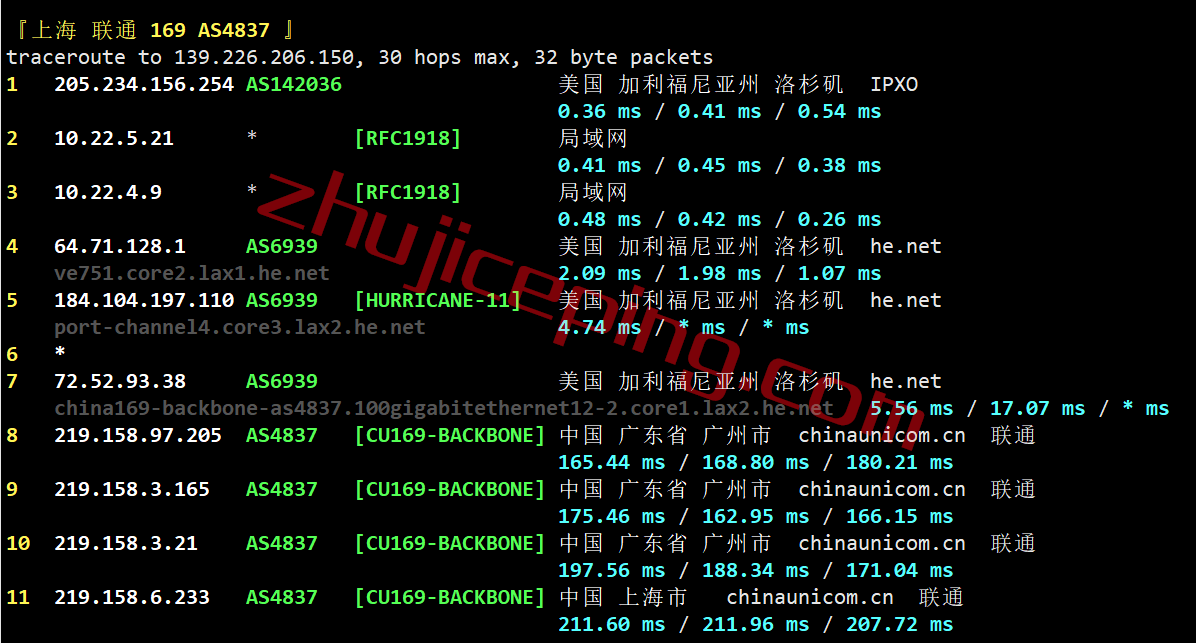 honla21 hosteons怎么样？测评下洛杉矶机房AMD平台的VPS：10G带宽，解锁迪士尼\netflix\chatgpt等一堆