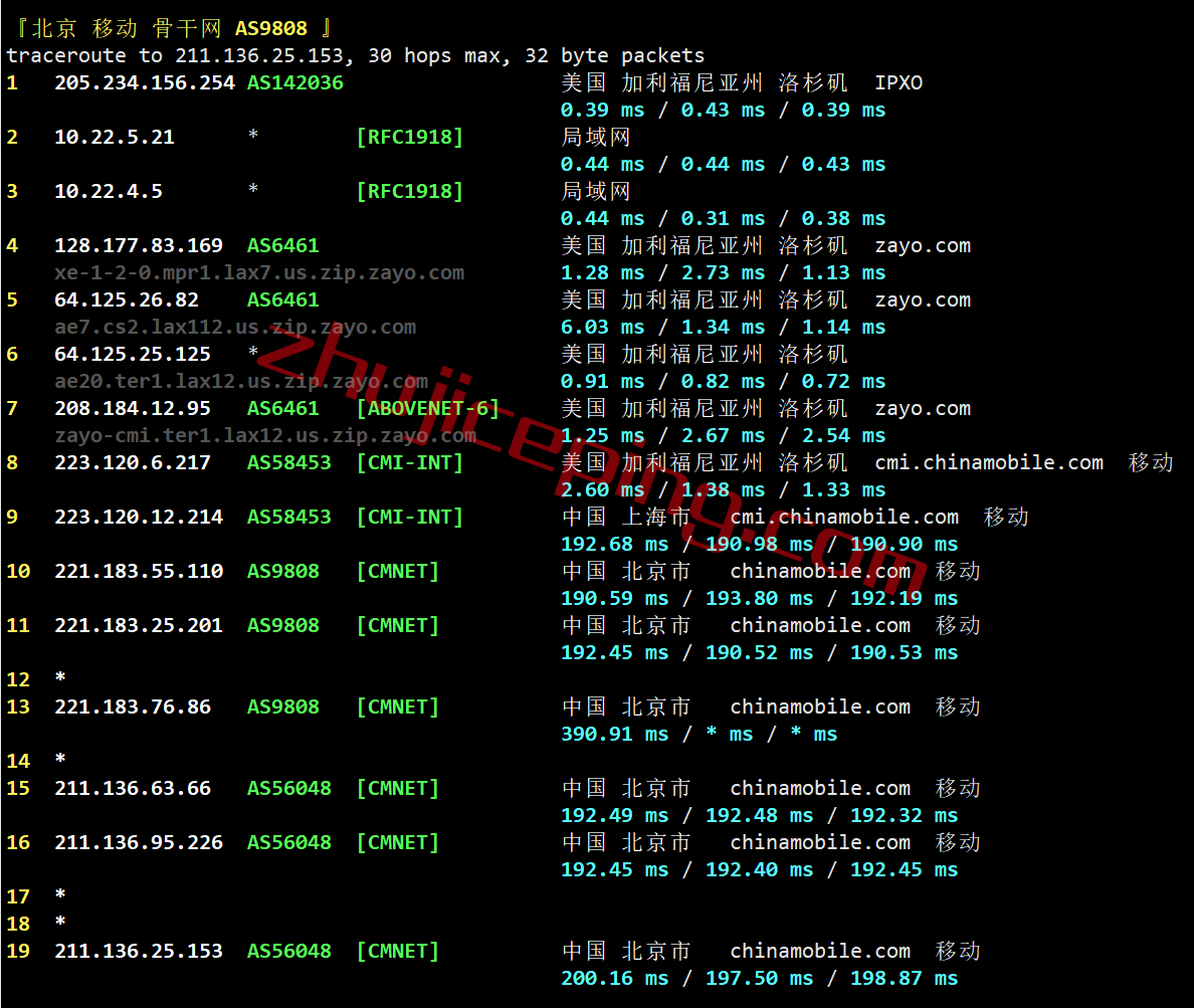 honla23 hosteons怎么样？测评下洛杉矶机房AMD平台的VPS：10G带宽，解锁迪士尼\netflix\chatgpt等一堆
