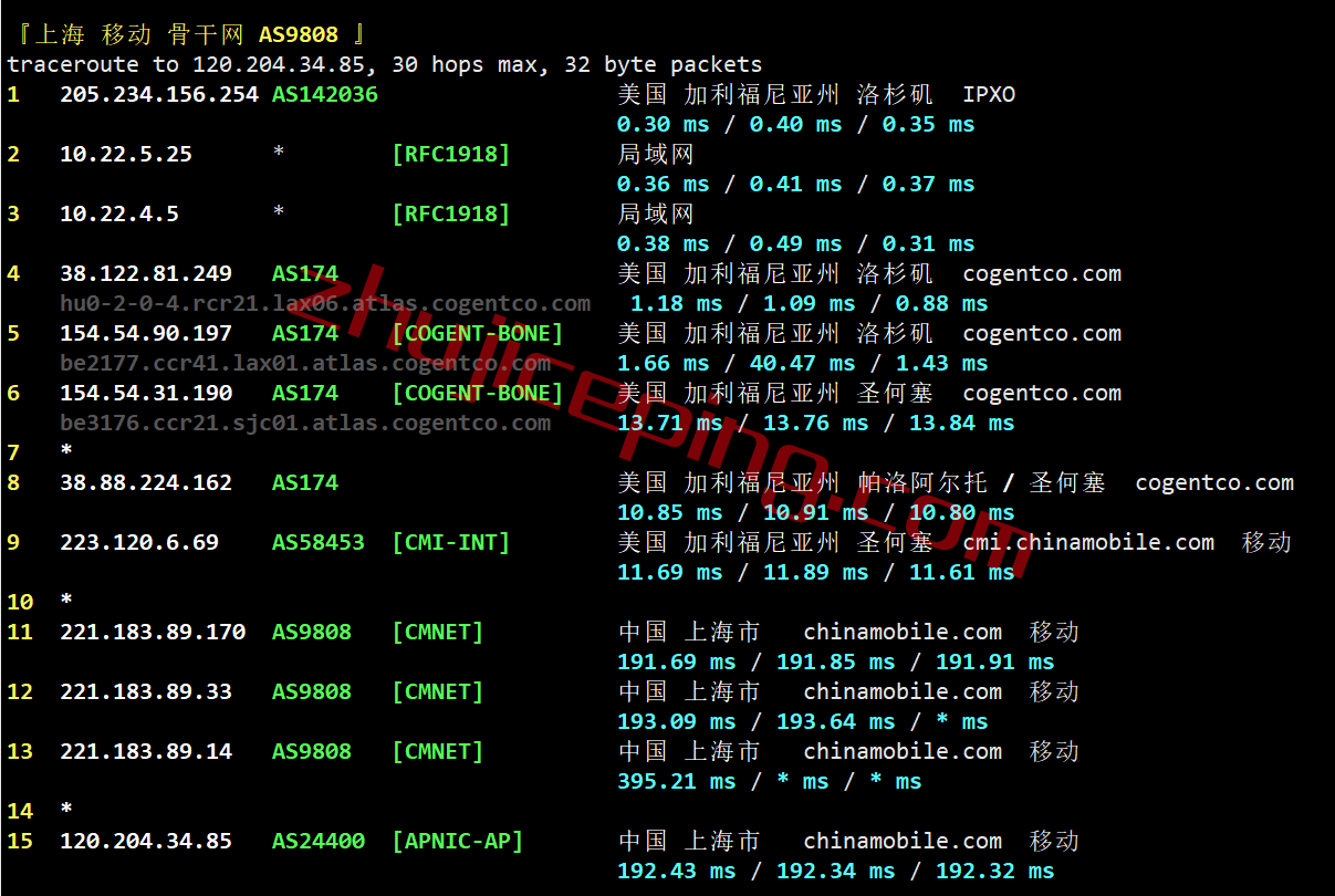 honla24 hosteons怎么样？测评下洛杉矶机房AMD平台的VPS：10G带宽，解锁迪士尼\netflix\chatgpt等一堆
