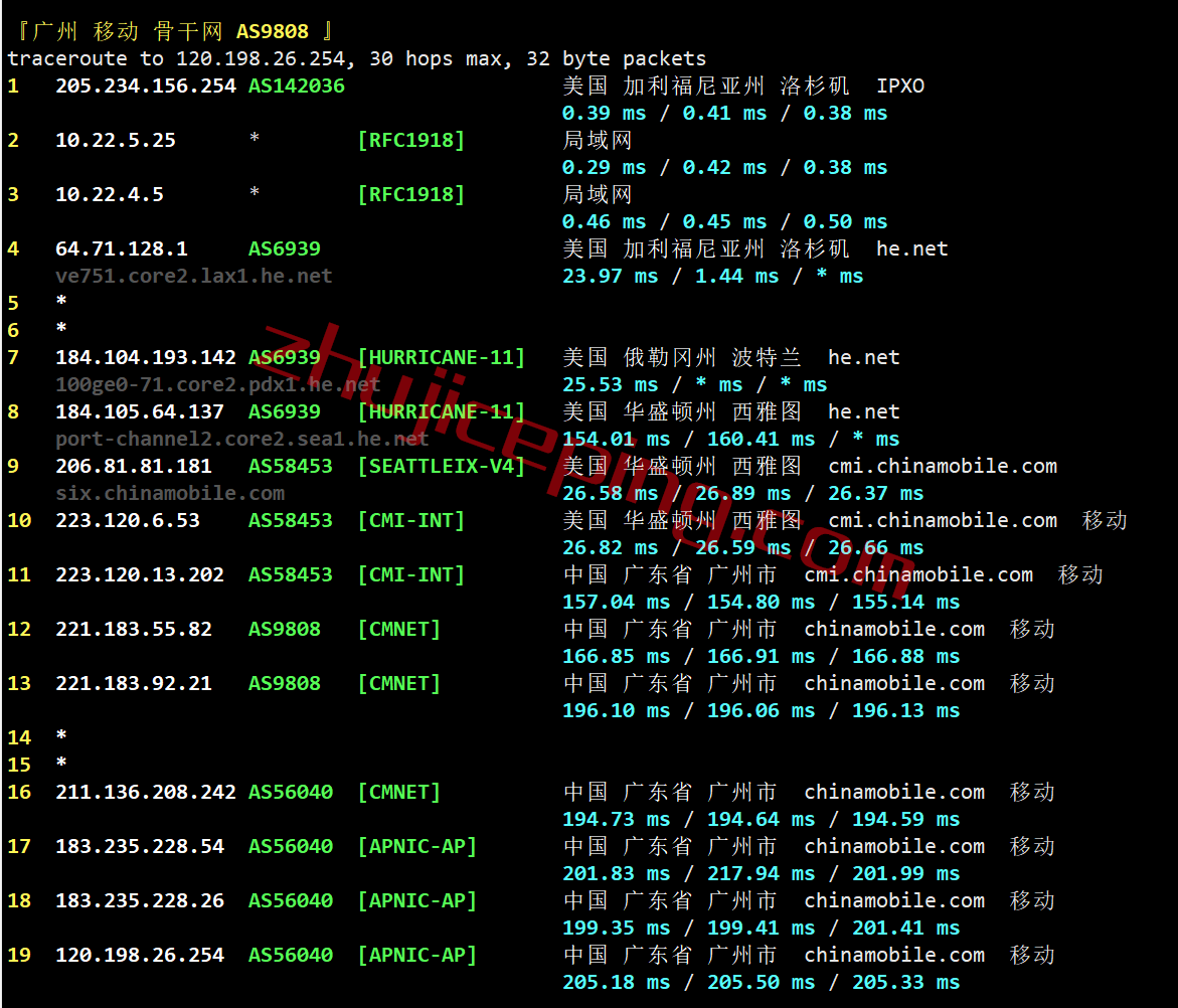 honla25 hosteons怎么样？测评下洛杉矶机房AMD平台的VPS：10G带宽，解锁迪士尼\netflix\chatgpt等一堆