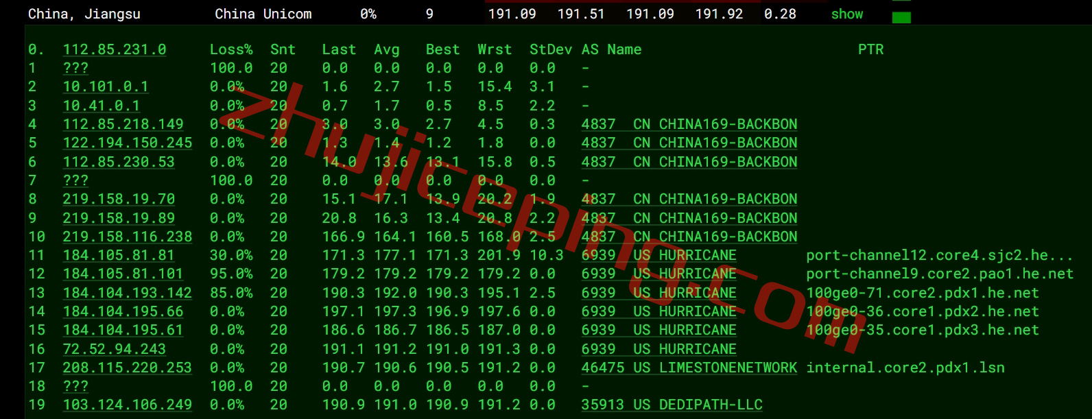 honspl15 hosteons怎么样？测评下西海岸波特兰数据中心的VPS