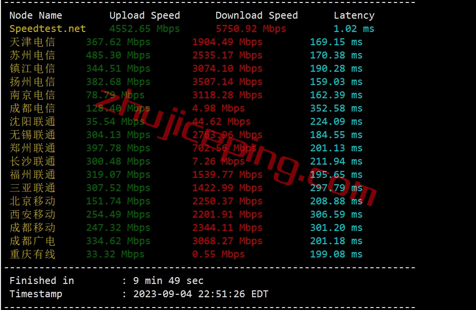 honspl3 hosteons怎么样？测评下西海岸波特兰数据中心的VPS
