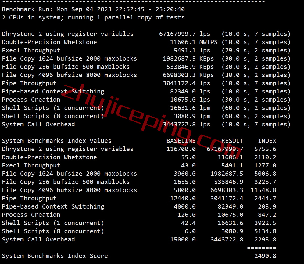 honspl31 hosteons怎么样？测评下西海岸波特兰数据中心的VPS