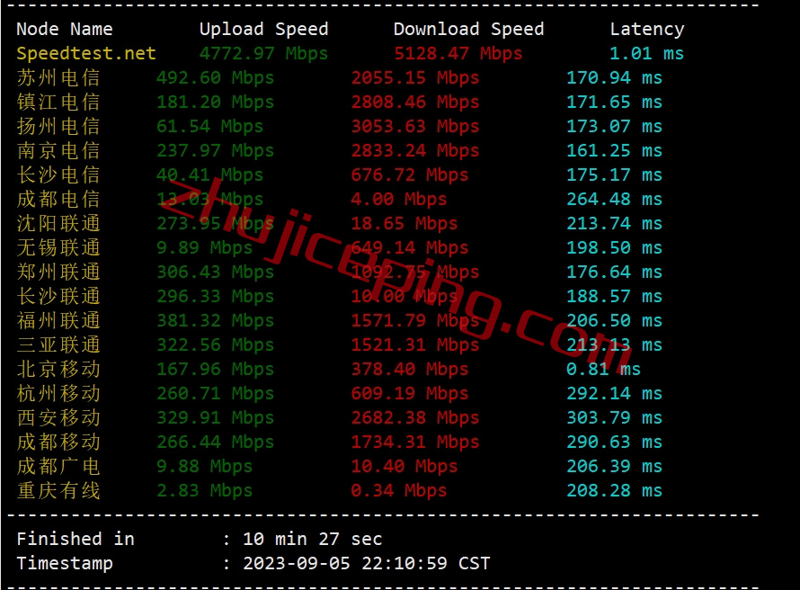 honspl4 hosteons怎么样？测评下西海岸波特兰数据中心的VPS