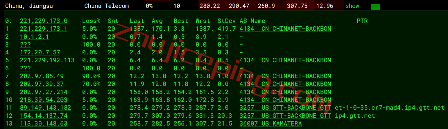 kmaes14 kamatera怎么样？西班牙马德里数据中心的云服务器测评