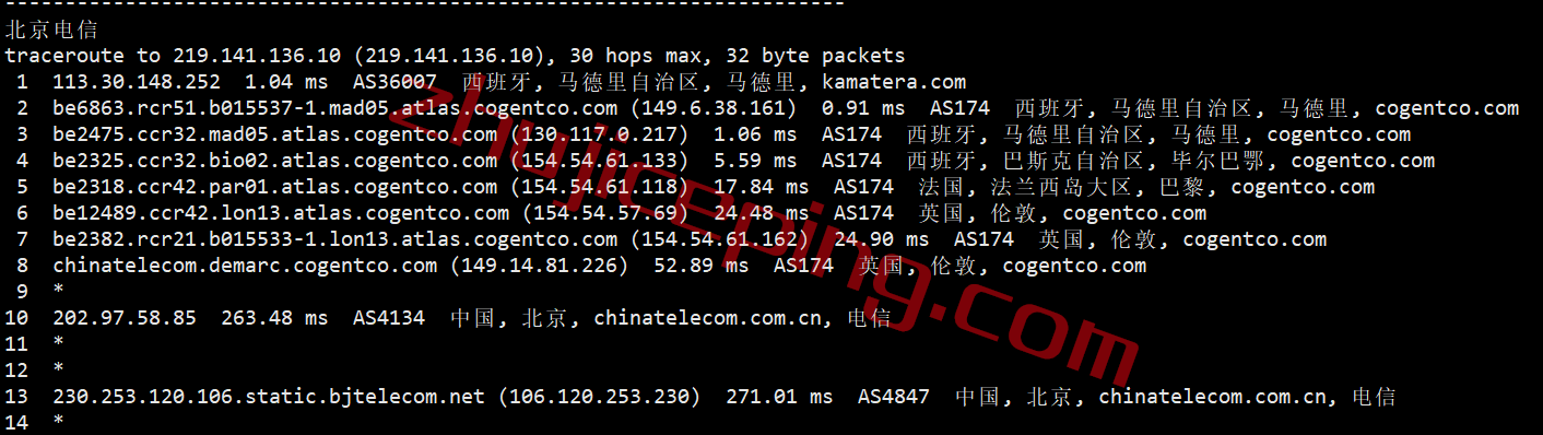 kmaes17 kamatera怎么样？西班牙马德里数据中心的云服务器测评