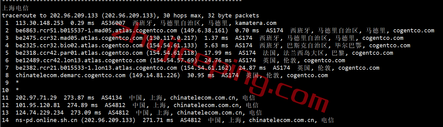 kmaes18 kamatera怎么样？西班牙马德里数据中心的云服务器测评