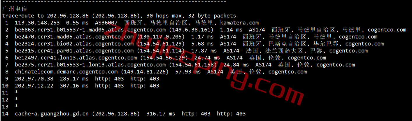 kmaes19 kamatera怎么样？西班牙马德里数据中心的云服务器测评
