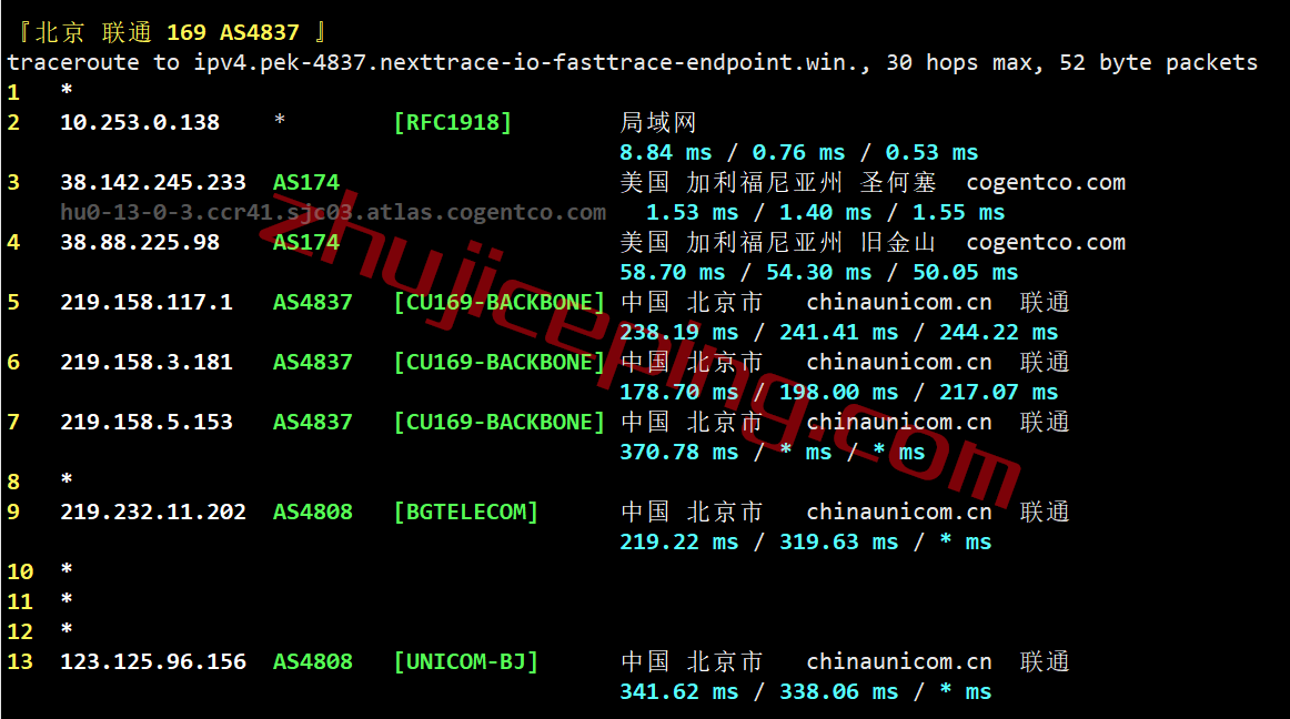 mgusg20 megalayer怎么样？美国国际线路的服务器测评
