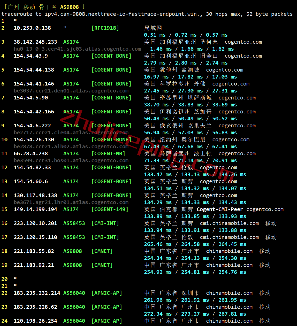 mgusg25 megalayer怎么样？美国国际线路的服务器测评