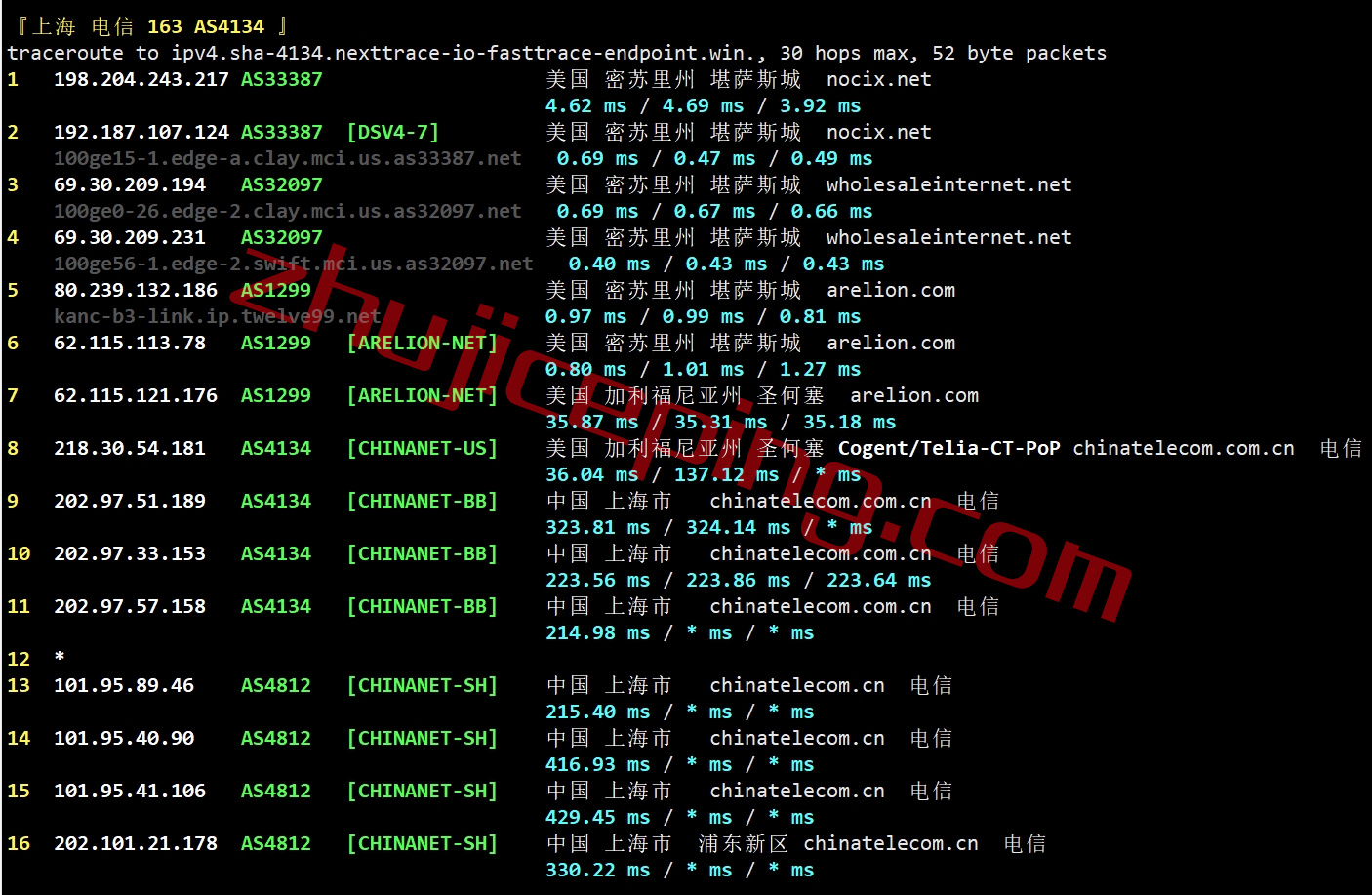 whi16 wholesaleinternet怎么样？nocix怎么样？分享面向国内网络的实测数据！