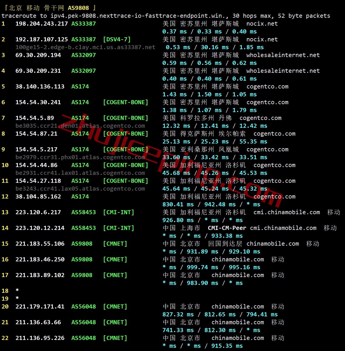 whi21 wholesaleinternet怎么样？nocix怎么样？分享面向国内网络的实测数据！