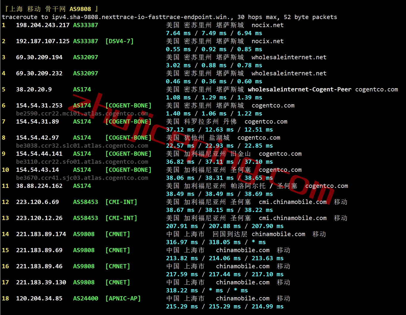 whi22 wholesaleinternet怎么样？nocix怎么样？分享面向国内网络的实测数据！