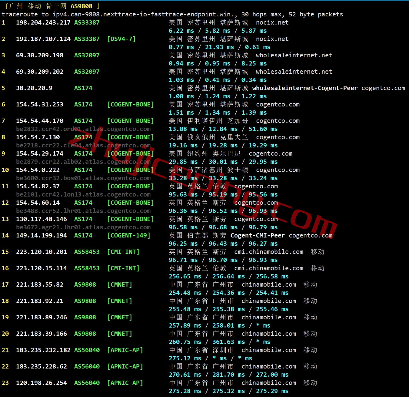 whi23 wholesaleinternet怎么样？nocix怎么样？分享面向国内网络的实测数据！