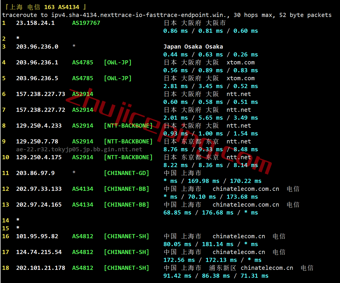 zgojp17 zgovps日本vps怎么样？性能爆表，联通/移动能飞起来(电信劝退)，解锁netflix/spotify/Steam/chatgpt