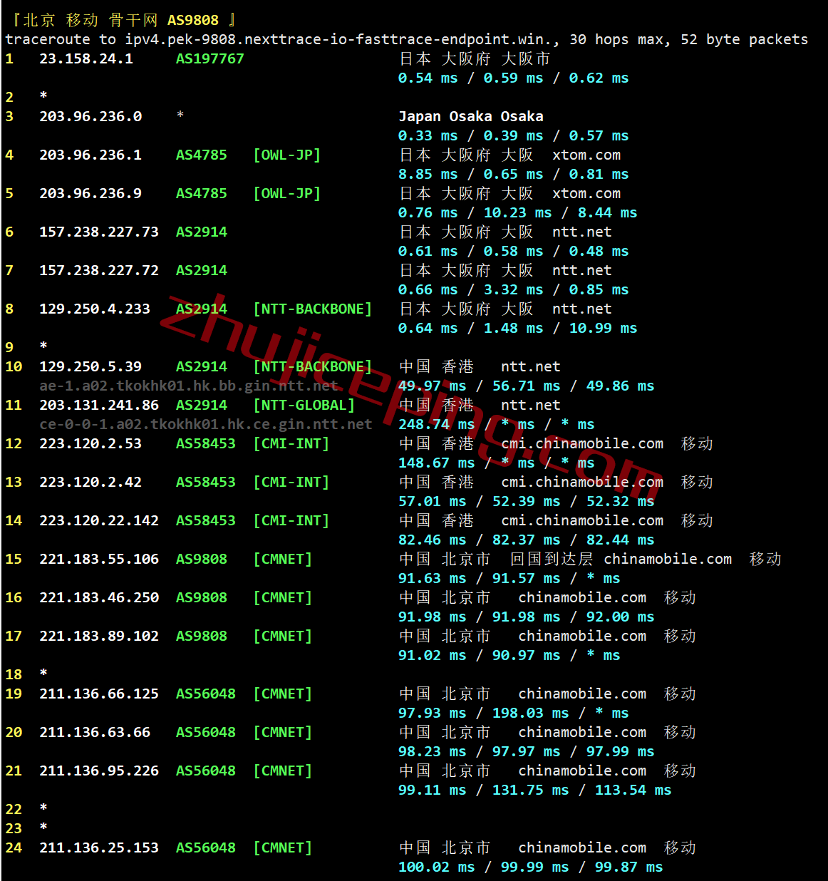 zgojp22 zgovps日本vps怎么样？性能爆表，联通/移动能飞起来(电信劝退)，解锁netflix/spotify/Steam/chatgpt