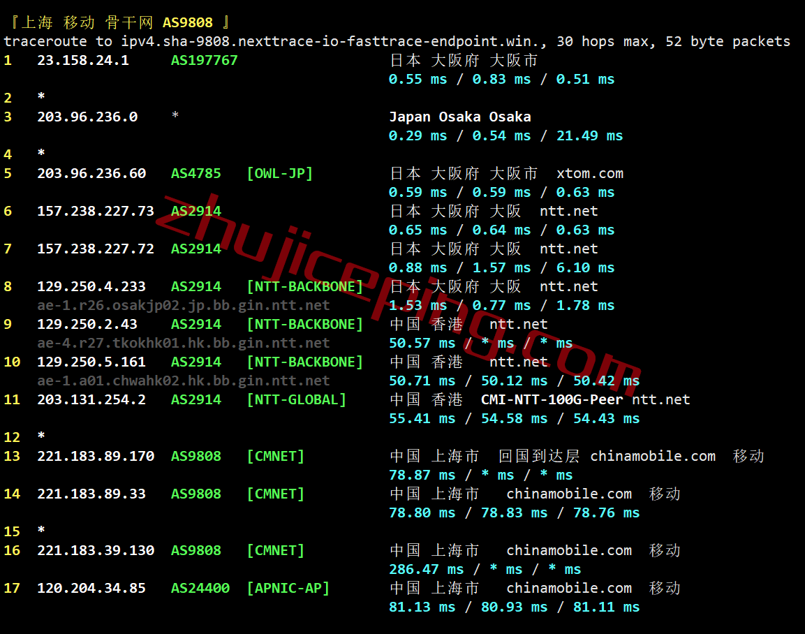 zgojp23 zgovps日本vps怎么样？性能爆表，联通/移动能飞起来(电信劝退)，解锁netflix/spotify/Steam/chatgpt