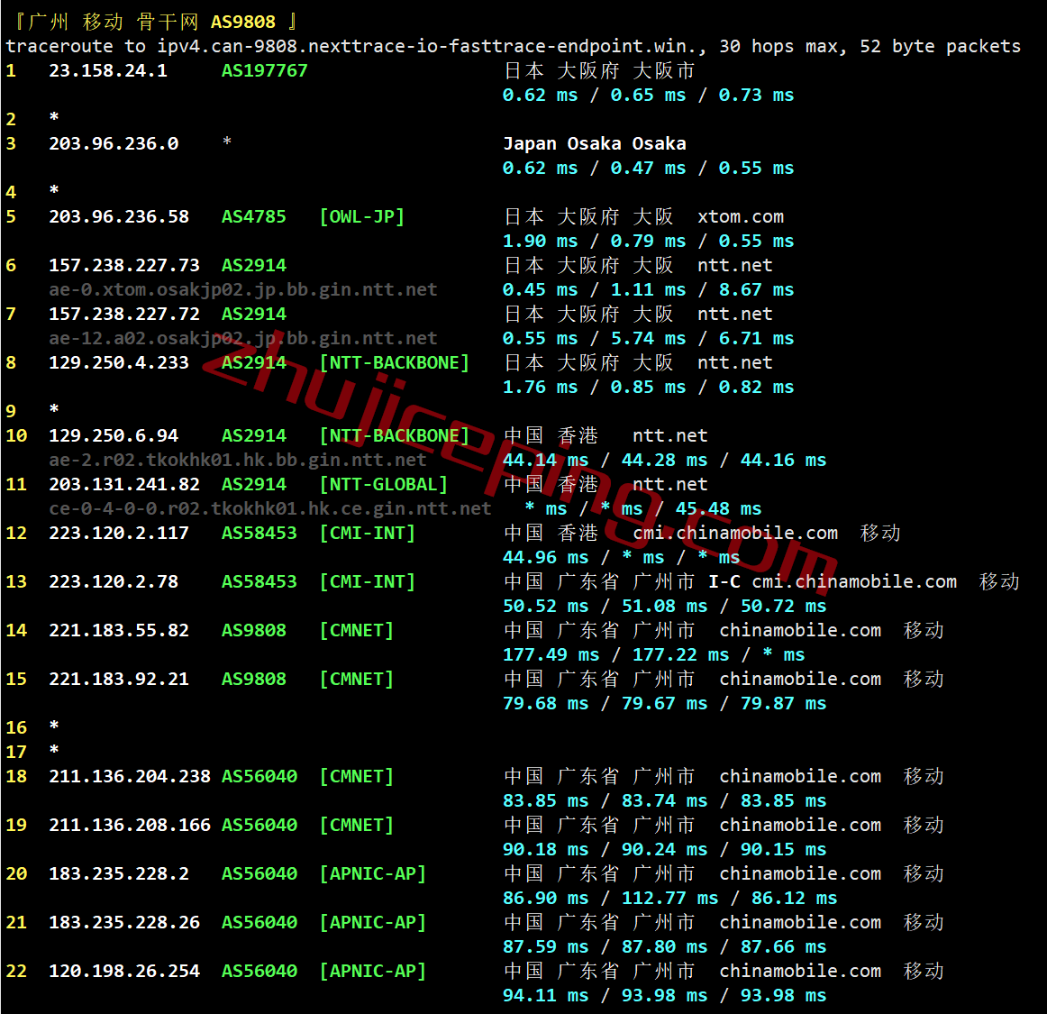 zgojp24 zgovps日本vps怎么样？性能爆表，联通/移动能飞起来(电信劝退)，解锁netflix/spotify/Steam/chatgpt