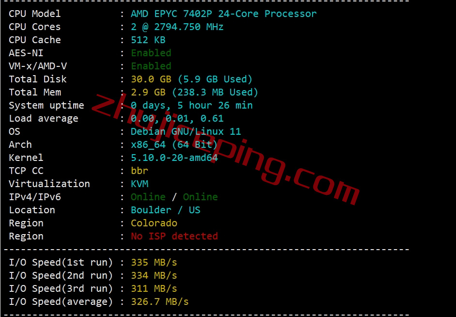 zgonl1 zgovps怎么样？荷兰vps详细测试数据分享！解锁netflix\spotify\steam\chatgpt等