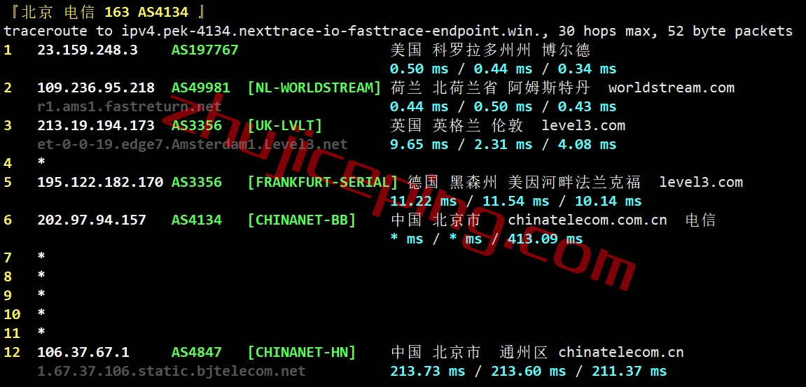 zgonl18 zgovps怎么样？荷兰vps详细测试数据分享！解锁netflix\spotify\steam\chatgpt等