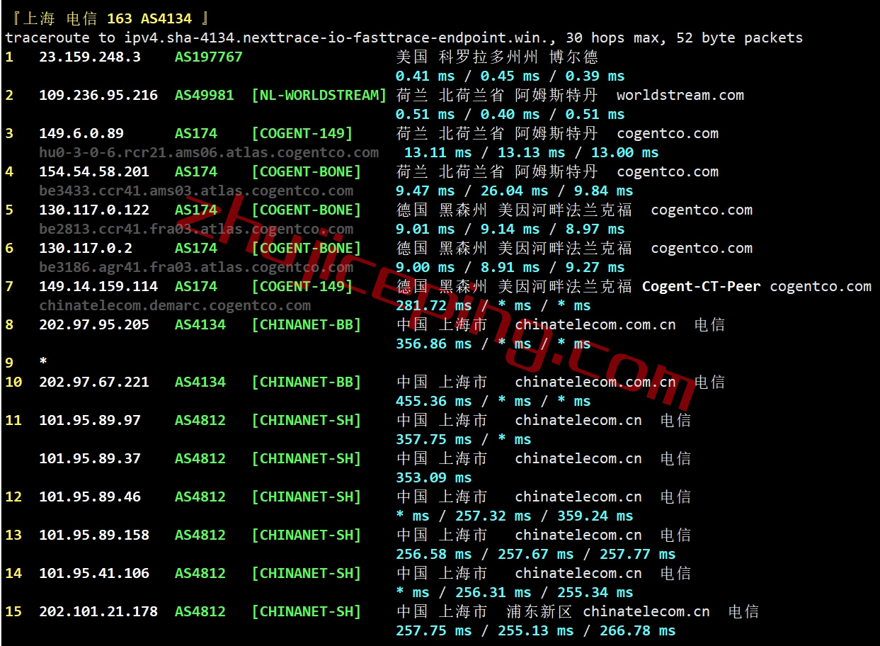 zgonl19 zgovps怎么样？荷兰vps详细测试数据分享！解锁netflix\spotify\steam\chatgpt等
