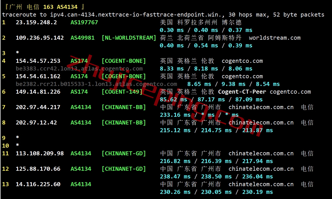 zgonl20 zgovps怎么样？荷兰vps详细测试数据分享！解锁netflix\spotify\steam\chatgpt等