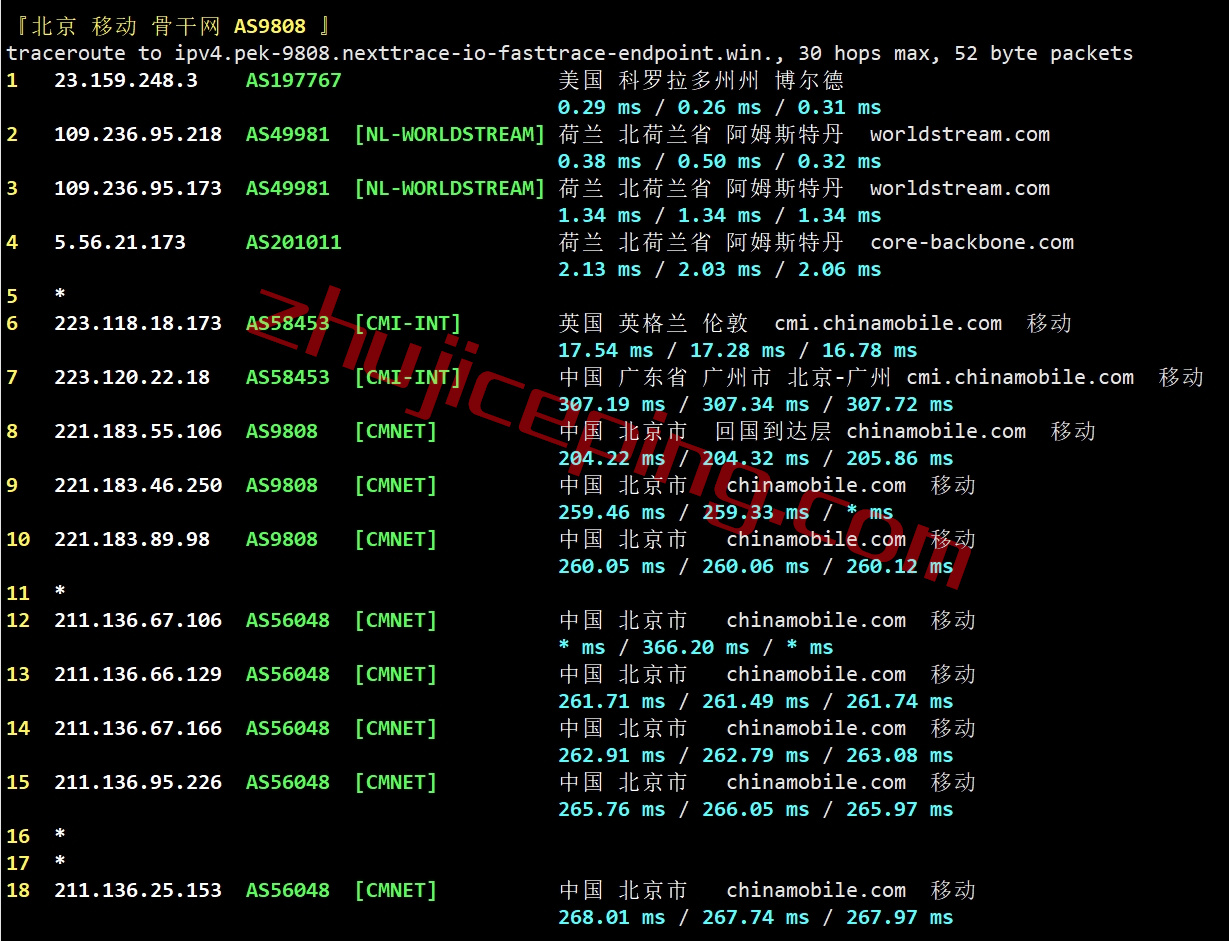 zgonl24 zgovps怎么样？荷兰vps详细测试数据分享！解锁netflix\spotify\steam\chatgpt等