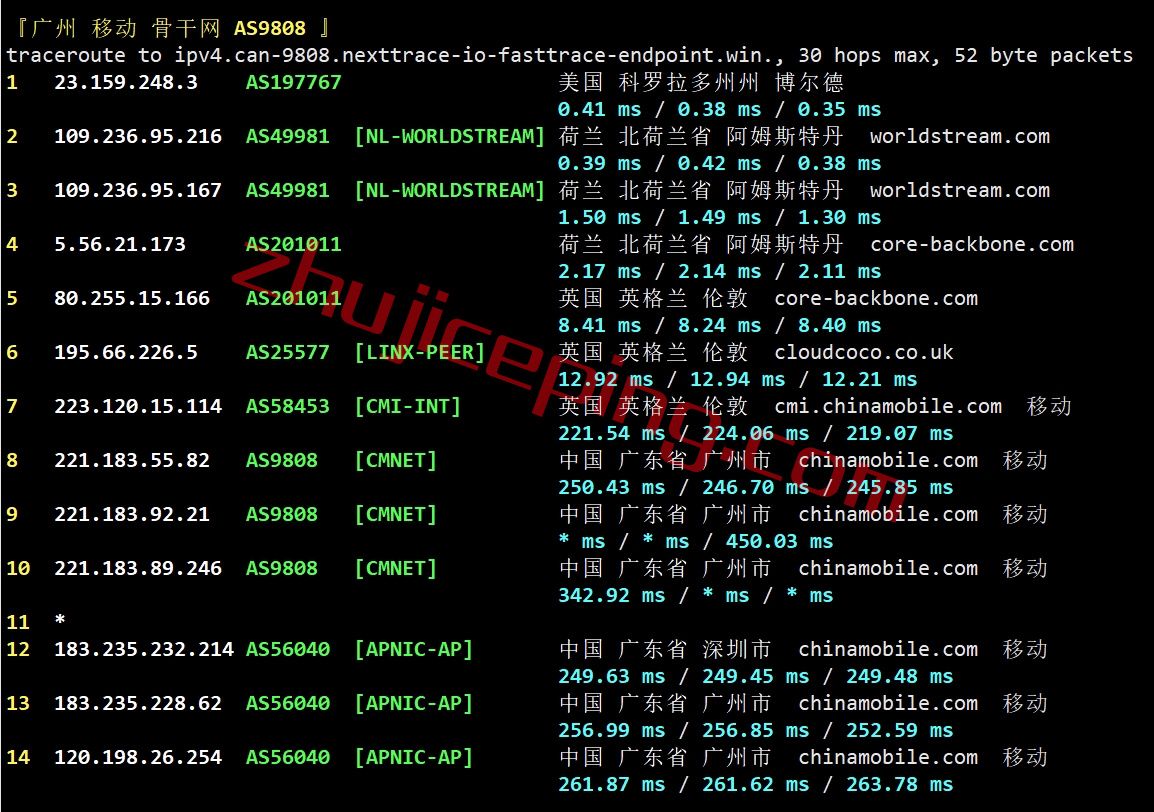 zgonl26 zgovps怎么样？荷兰vps详细测试数据分享！解锁netflix\spotify\steam\chatgpt等