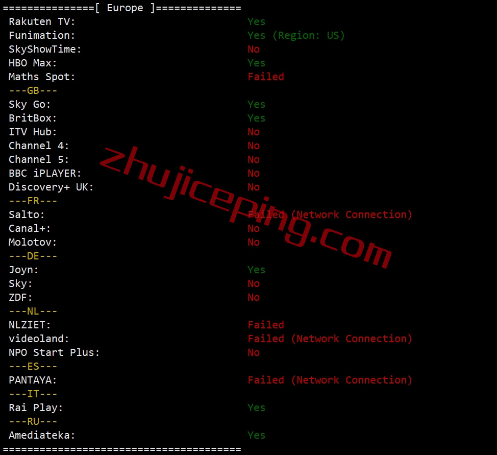 zgonl29 zgovps怎么样？荷兰vps详细测试数据分享！解锁netflix\spotify\steam\chatgpt等