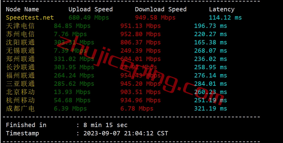 zgonl4 zgovps怎么样？荷兰vps详细测试数据分享！解锁netflix\spotify\steam\chatgpt等