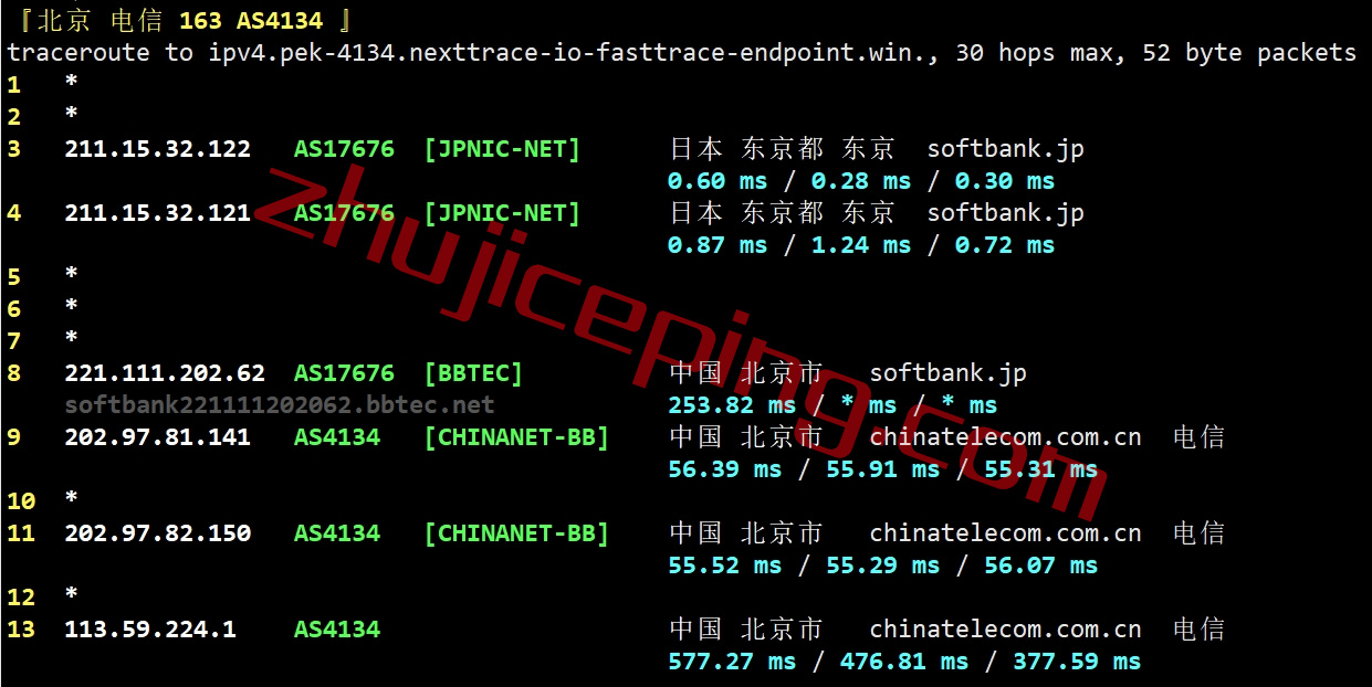 vjpp18 简单测评下V.PS的日本东京Performance KVM VPS (高速/高性能/带备份/流量用完不停机)