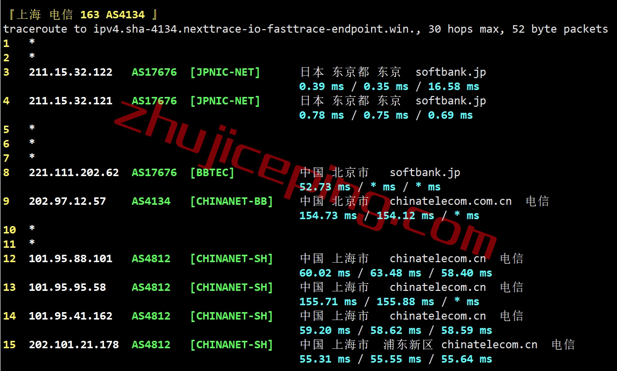 vjpp19 简单测评下V.PS的日本东京Performance KVM VPS (高速/高性能/带备份/流量用完不停机)