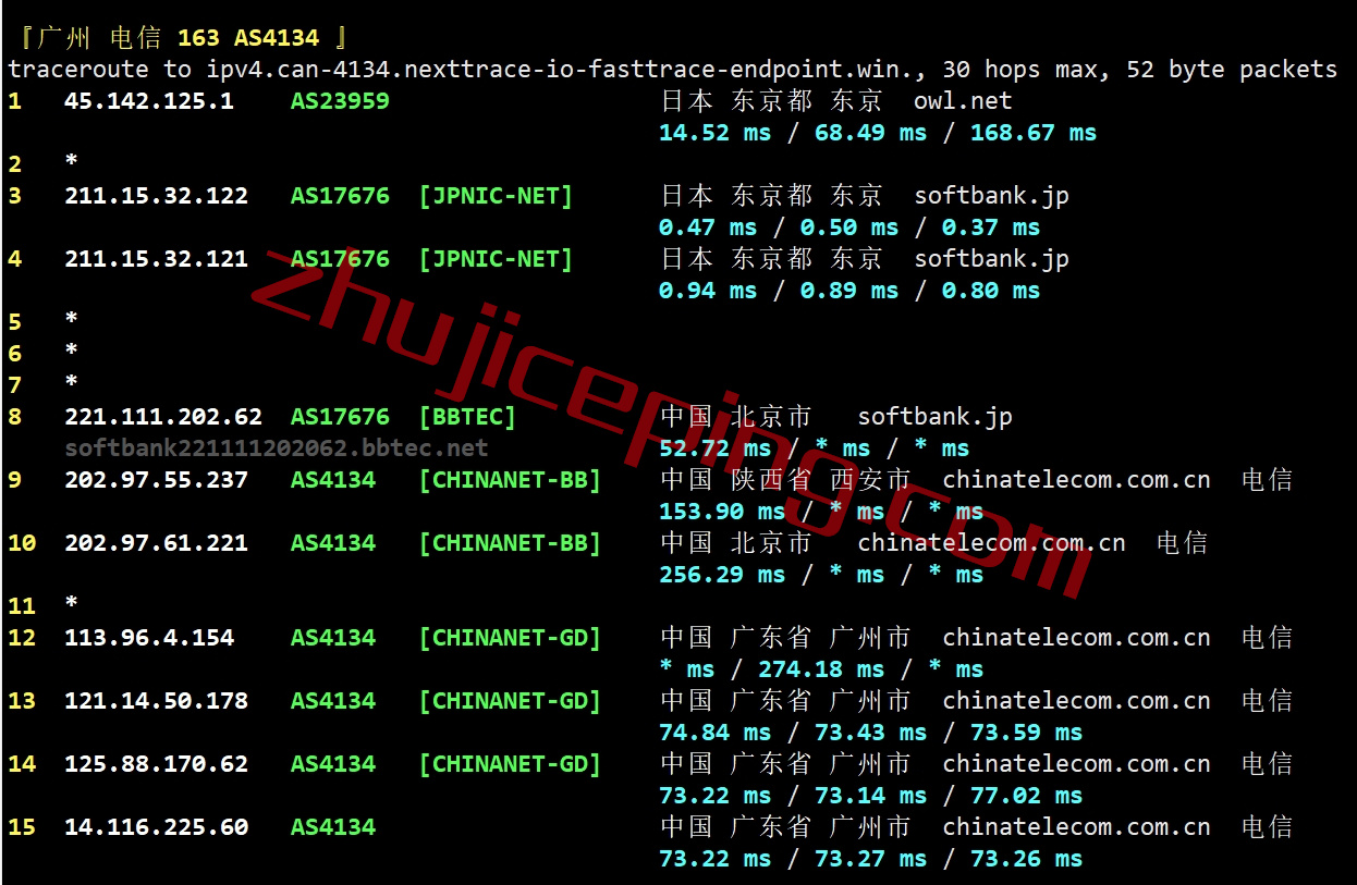 vjpp20 简单测评下V.PS的日本东京Performance KVM VPS (高速/高性能/带备份/流量用完不停机)